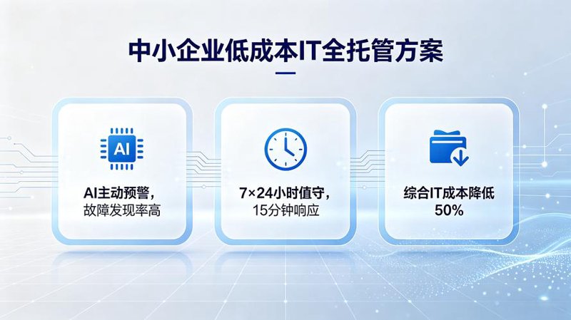 OA办公系统的定制化需求日益增加